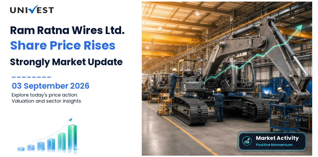 Ram Ratna Wires Share Price