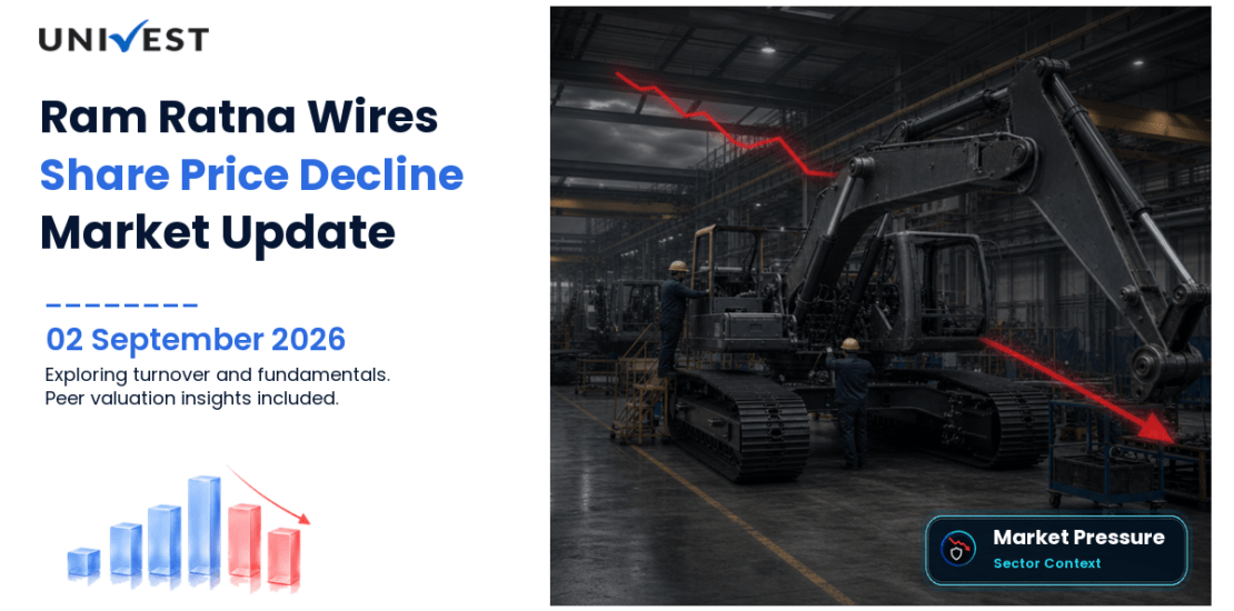 Ram Ratna Wires Share Price