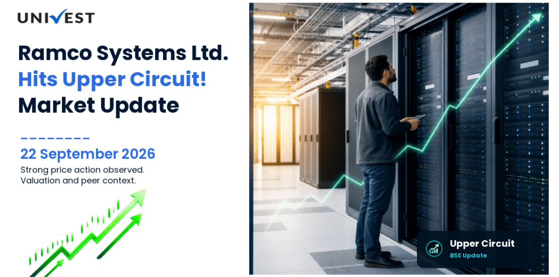 Ramco Systems Ltd. Hits Upper Circuit on BSE, 22 September 2026