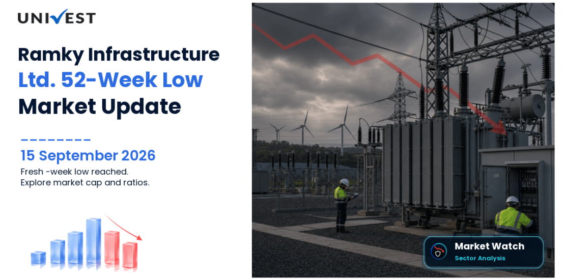 Ramky Infrastructure Share Price