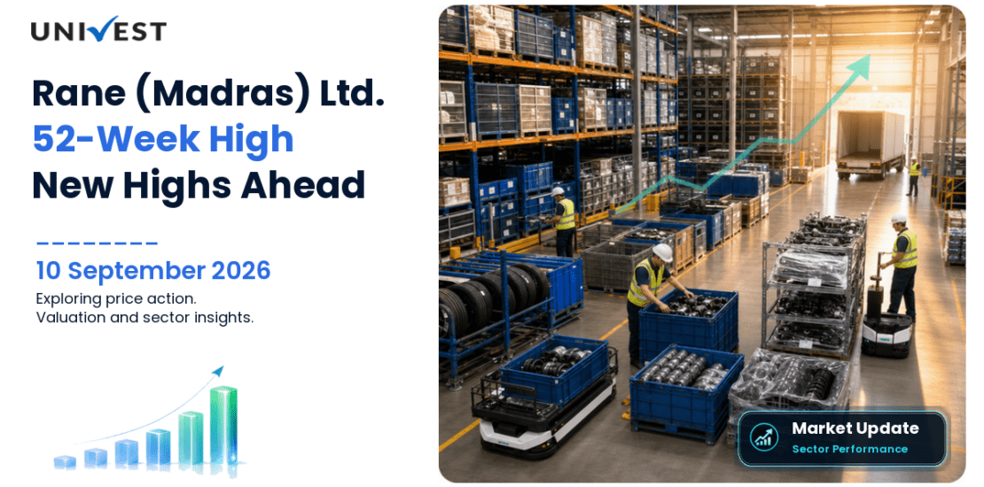 Rane (Madras) Share Price