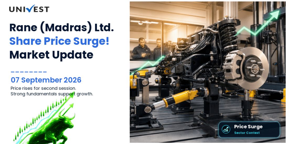 Rane (Madras) Ltd. Share Price