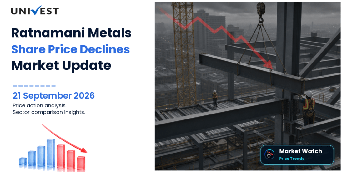 Ratnamani Metals & Tubes Share Price