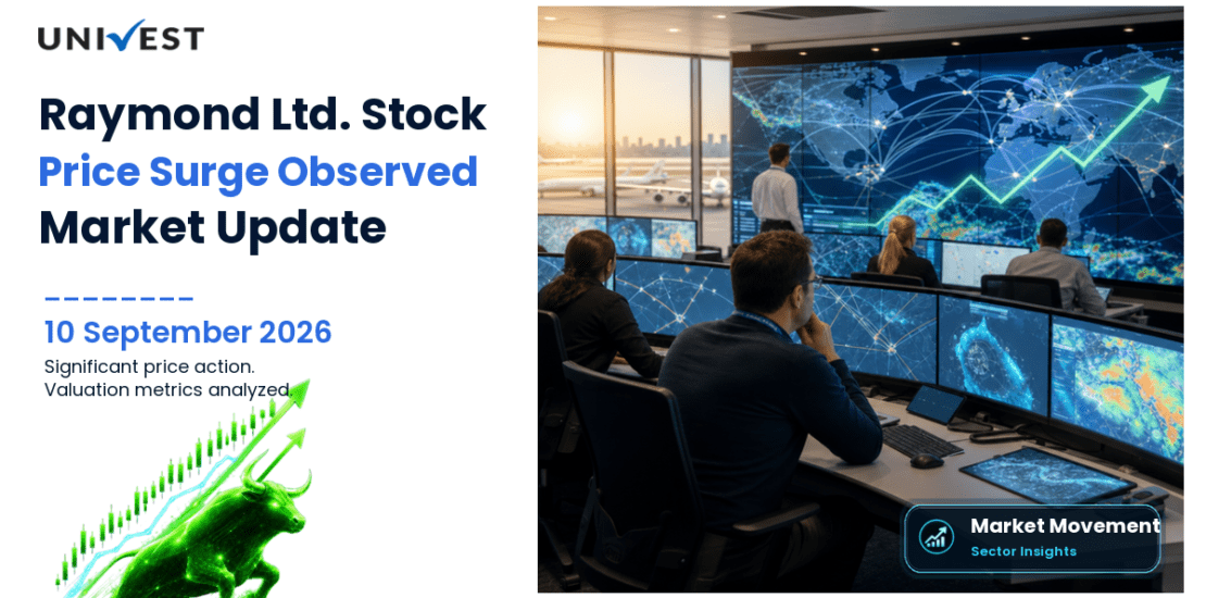 Raymond Ltd. Share Price