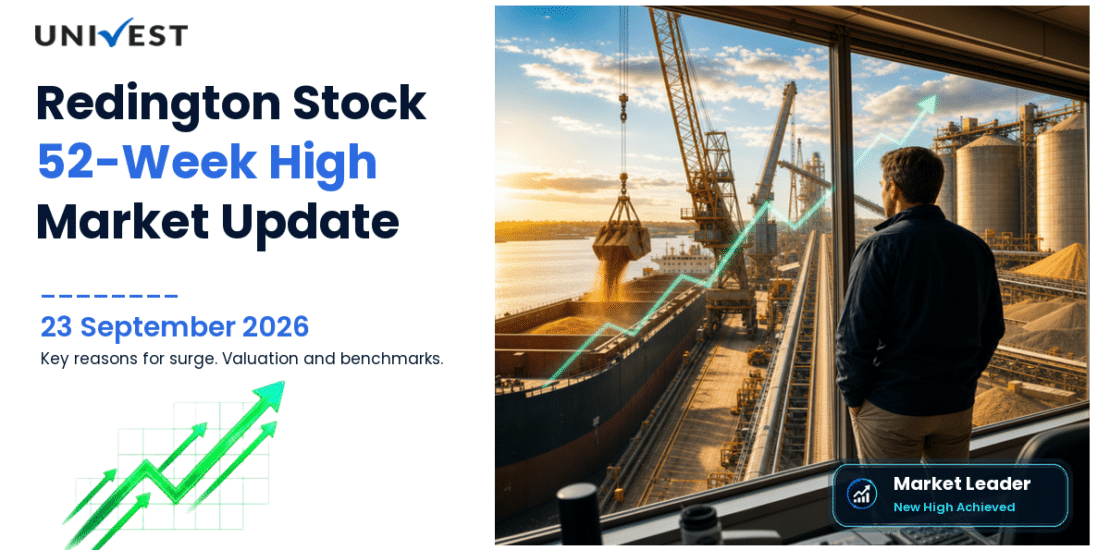 Redington Share Price