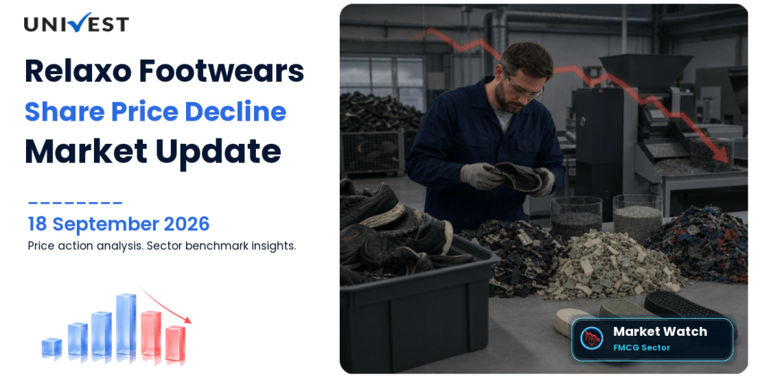 Relaxo Footwears Share Price