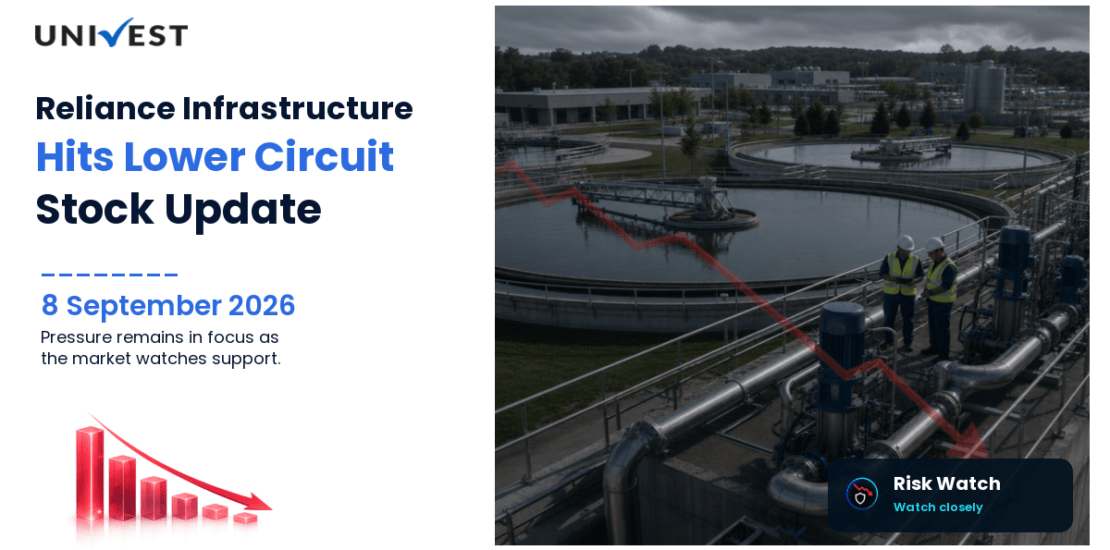 Reliance Infrastructure Ltd. Hits Lower Circuit on BSE, 8 September 2026