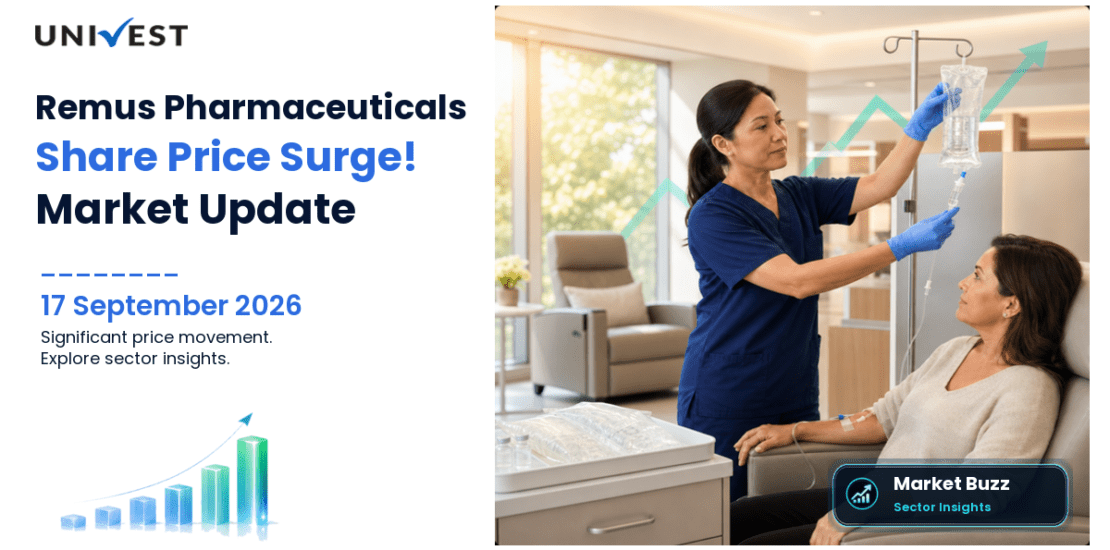 Remus Pharmaceuticals Share Price