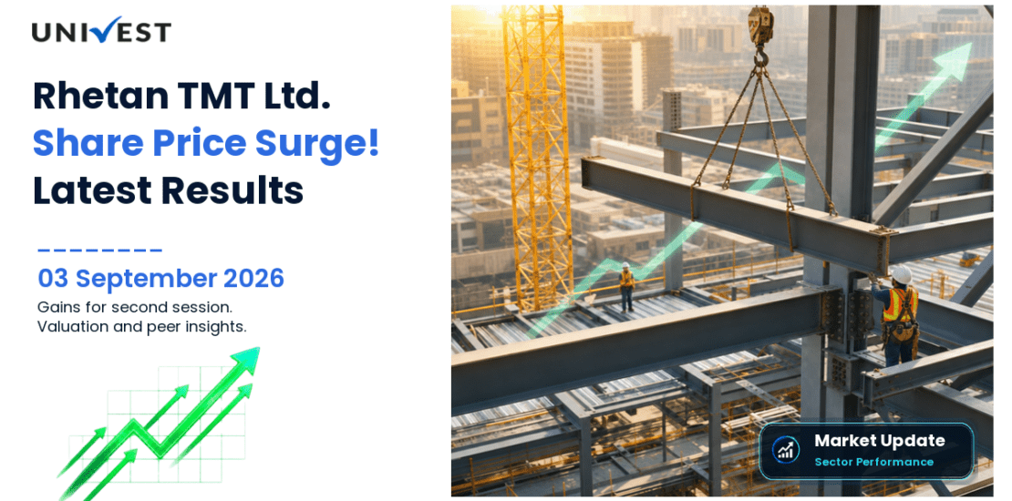 Rhetan TMT Ltd. Share Price