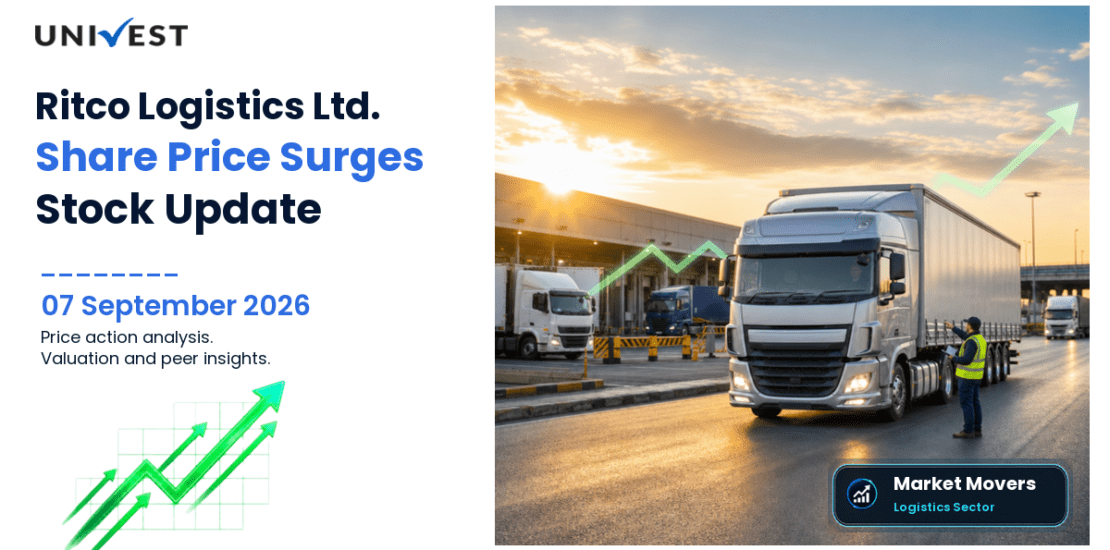 Ritco Logistics Share Price