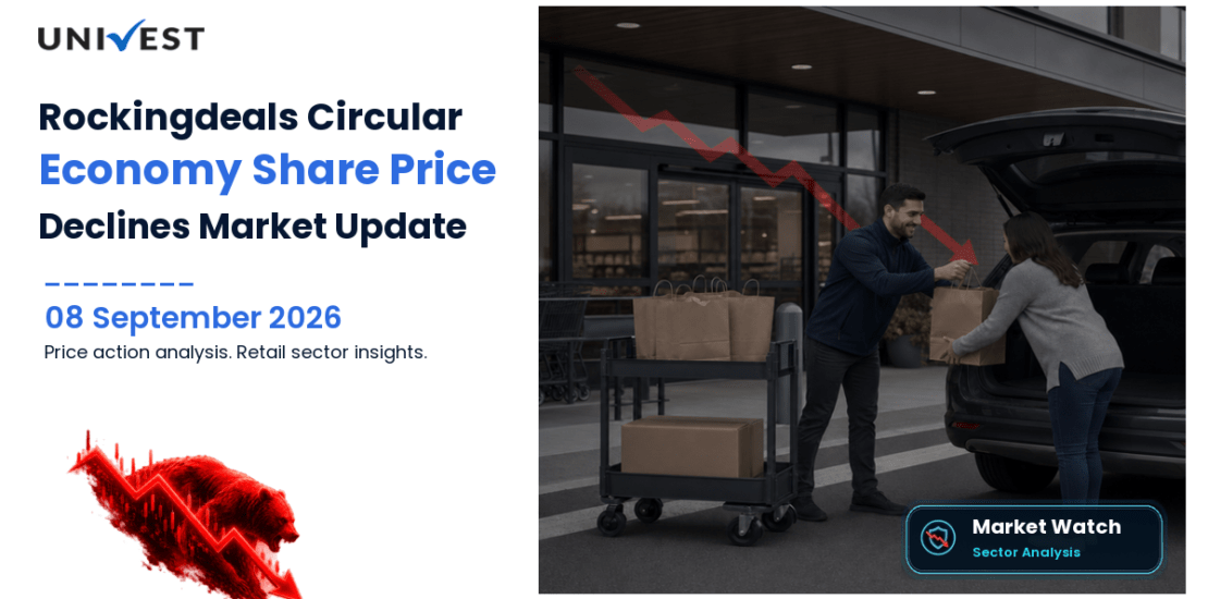 Rockingdeals Circular Economy Share Price