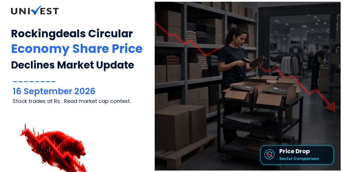 Rockingdeals Circular Economy Share Price