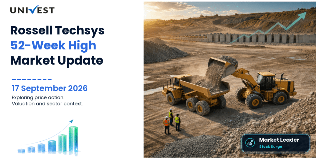 Rossell Techsys Share Price