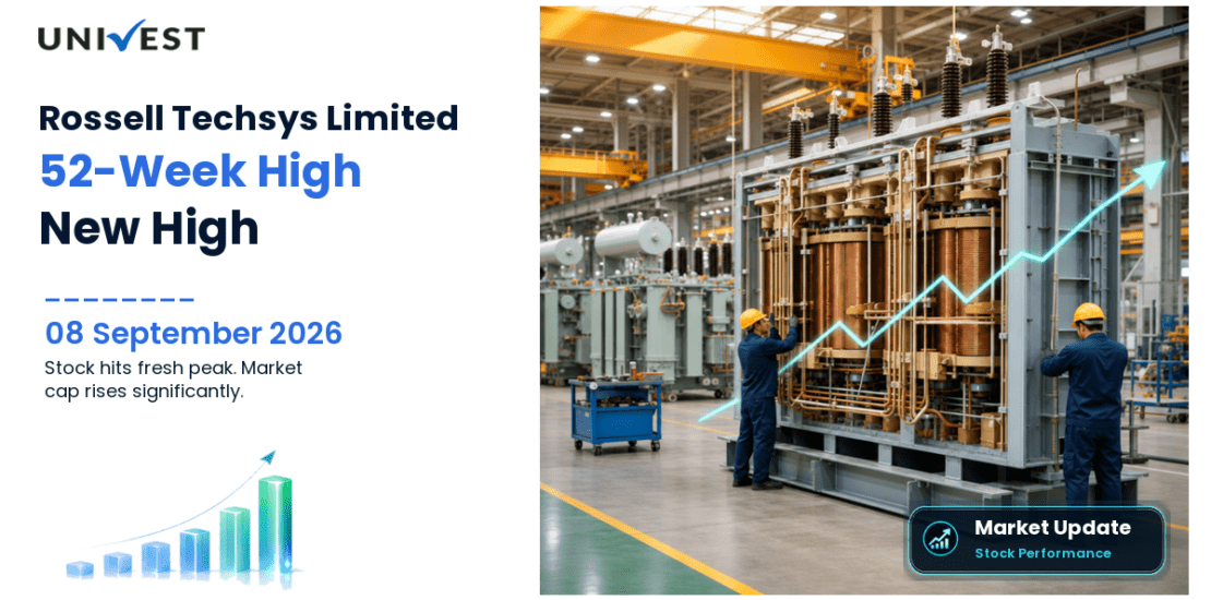 Rossell Techsys Share Price