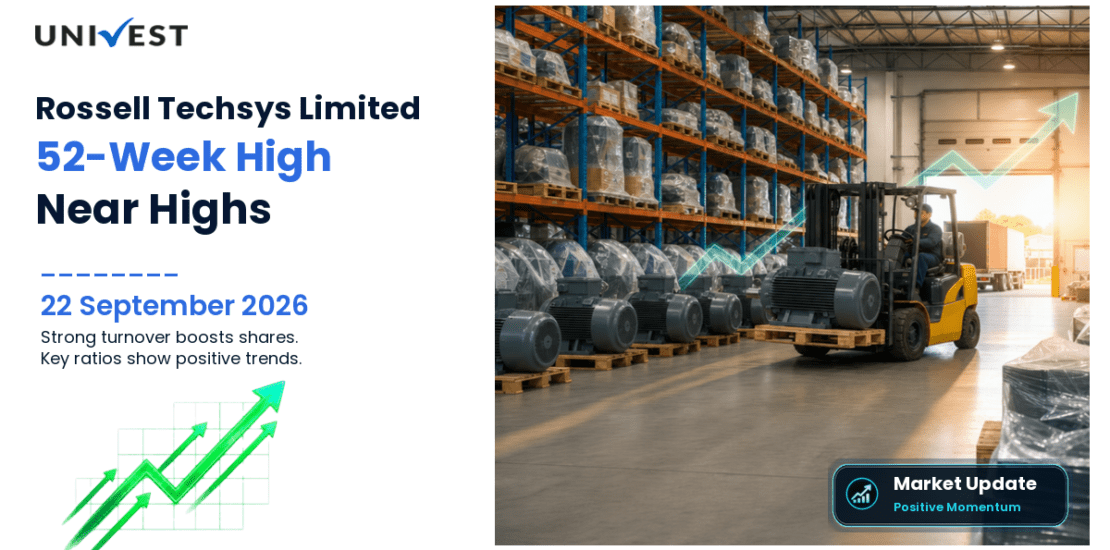 Rossell Techsys Share Price