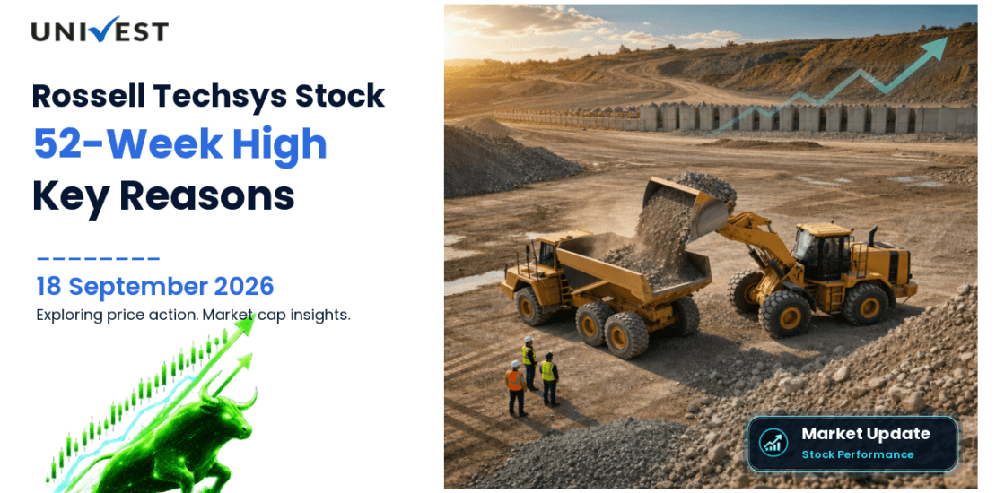 Rossell Techsys Share Price