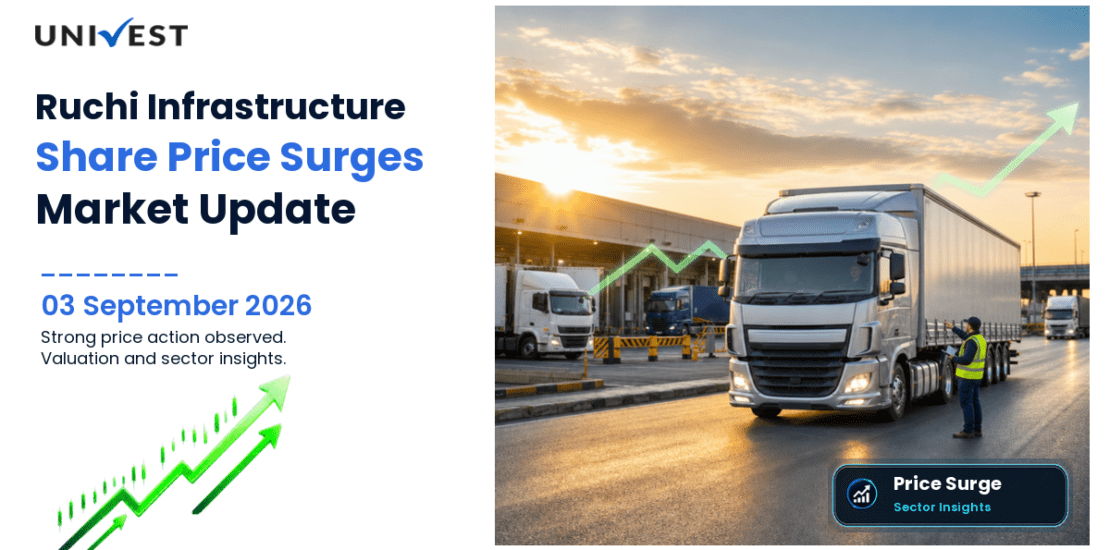 Ruchi Infrastructure Share Price