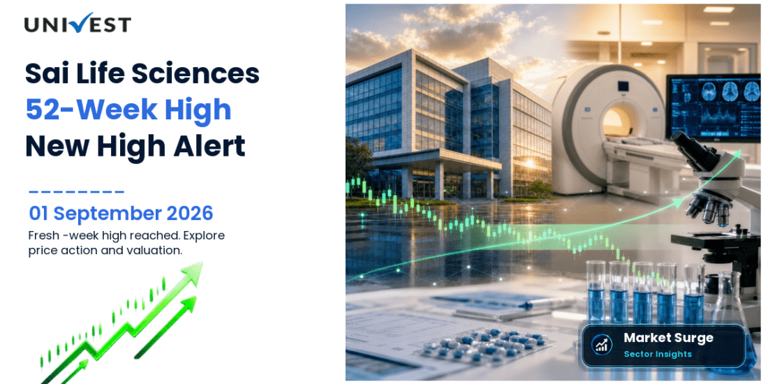 Sai Life Sciences Share Price