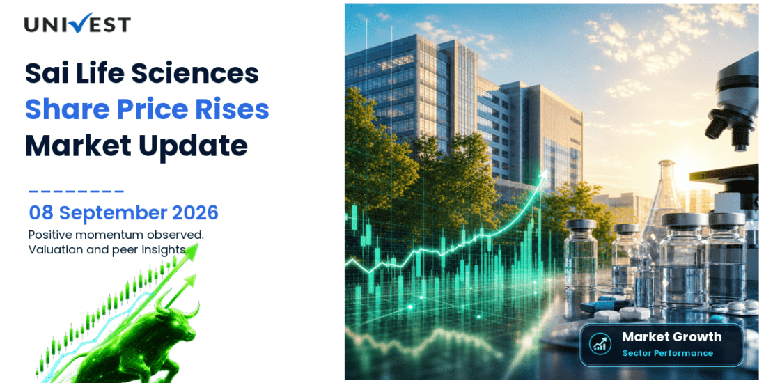 Sai Life Sciences Share Price
