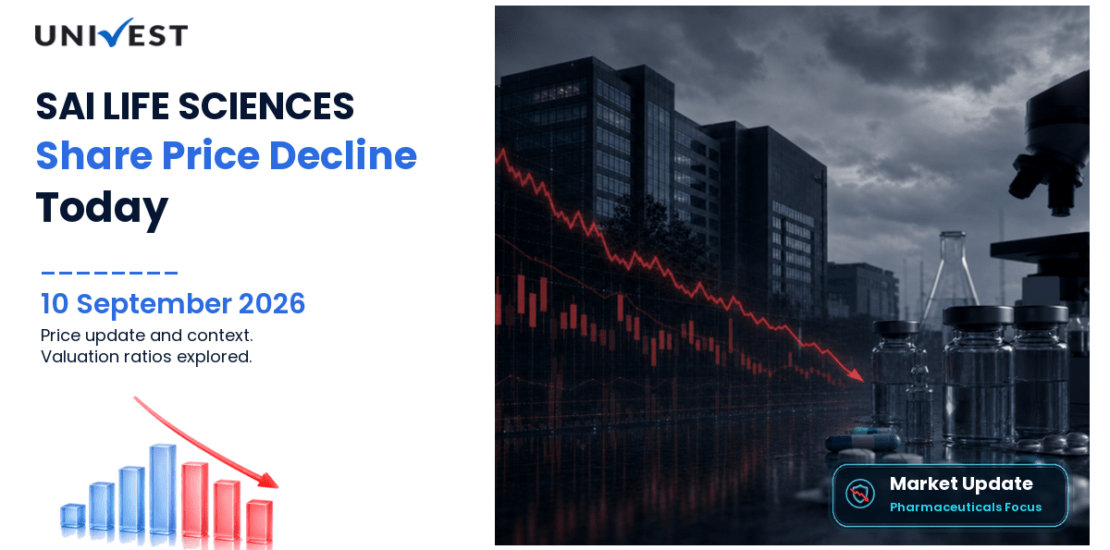 SAI LIFE SCIENCES Share Price