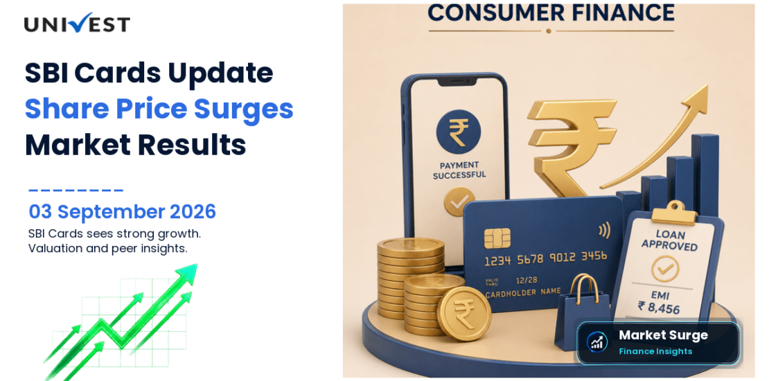 SBI Cards Share Price
