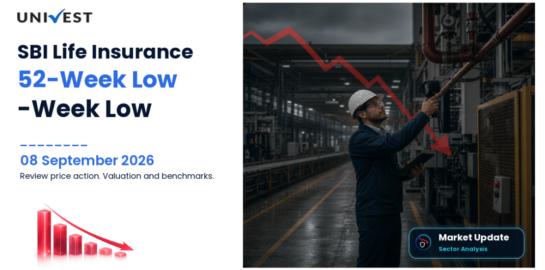 SBI Life Insurance Company Ltd. Share Price