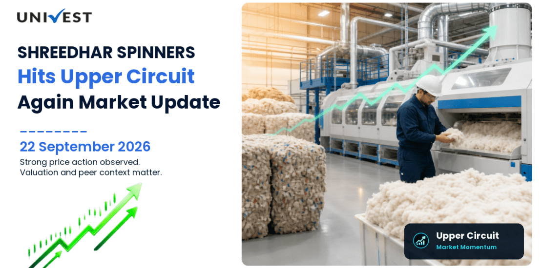SHREEDHAR SPINNERS LTD Hits Upper Circuit for the 2nd Straight Session on NSE, 22 September 2026