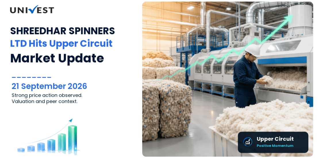 SHREEDHAR SPINNERS LTD Hits Upper Circuit on NSE, 21 September 2026