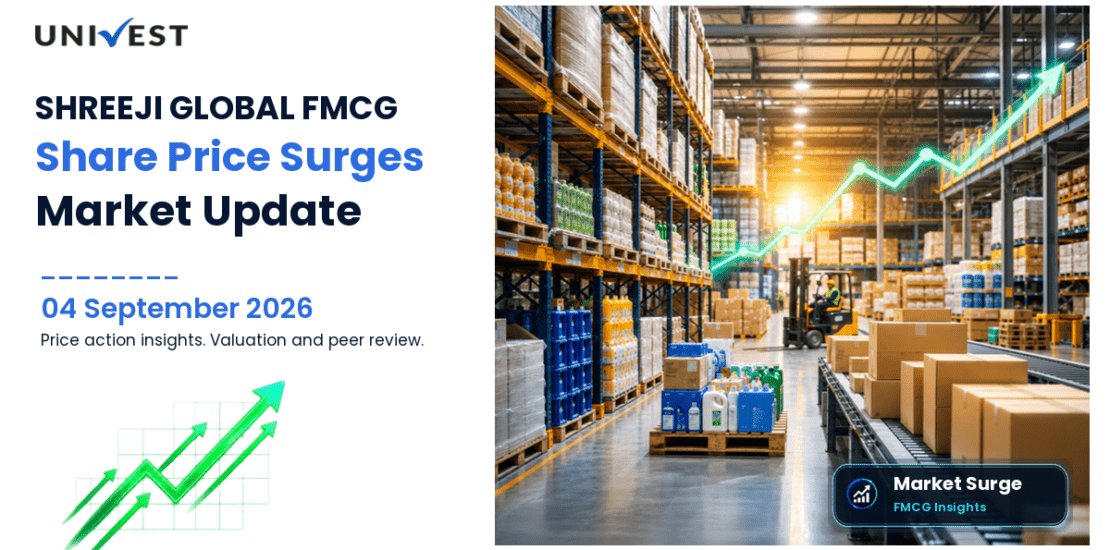 SHREEJI GLOBAL FMCG LTD Share Price