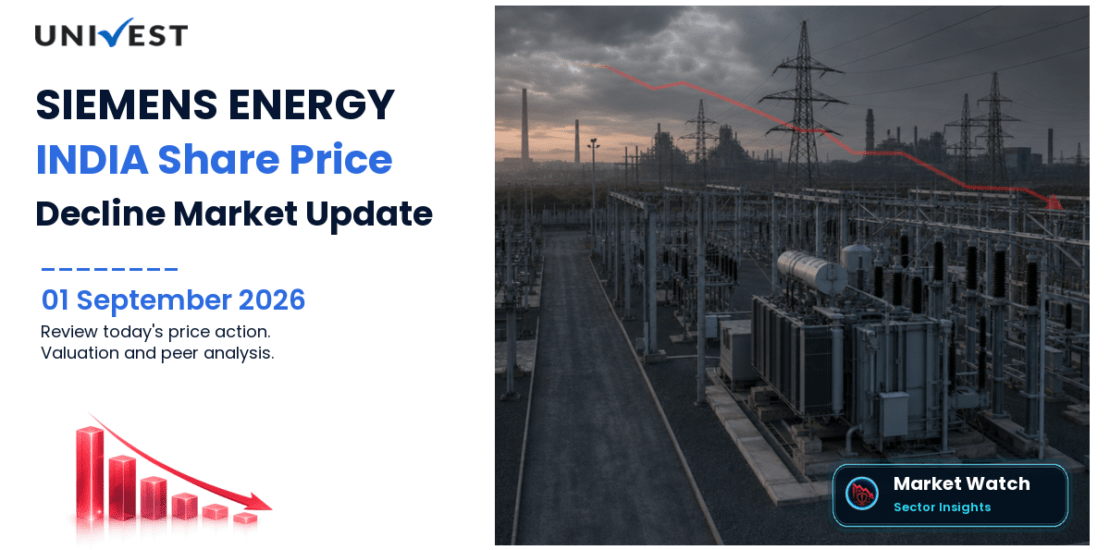 SIEMENS ENERGY INDIA Share Price