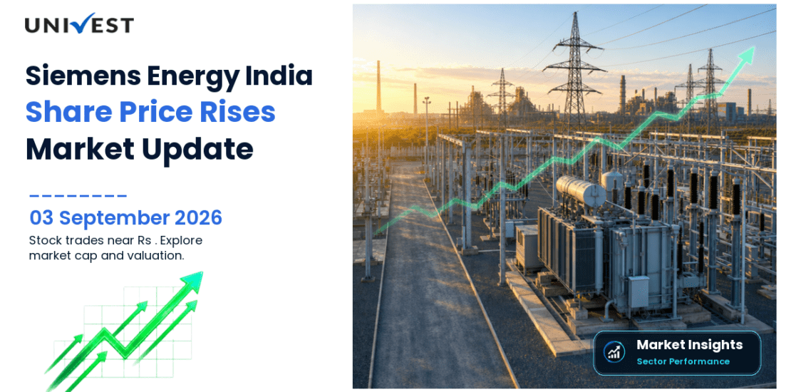 SIEMENS ENERGY INDIA Share Price