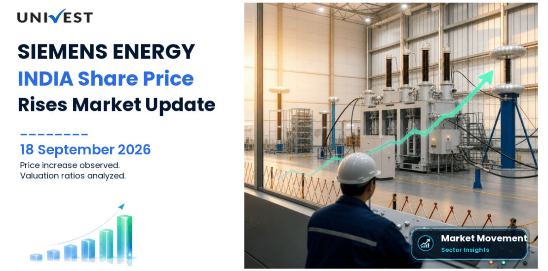 SIEMENS ENERGY INDIA Share Price