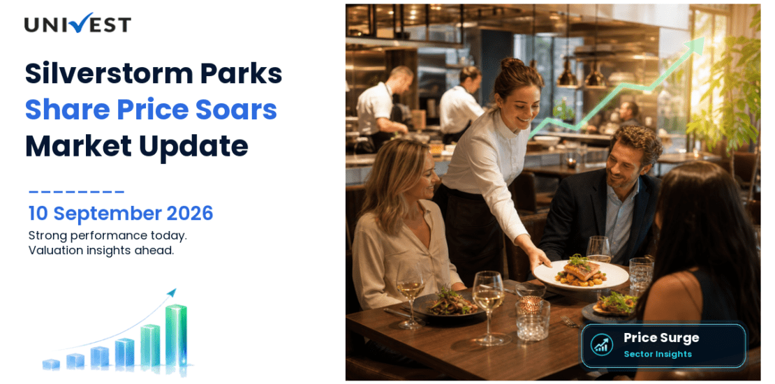 Silverstorm Parks and Resorts Share Price