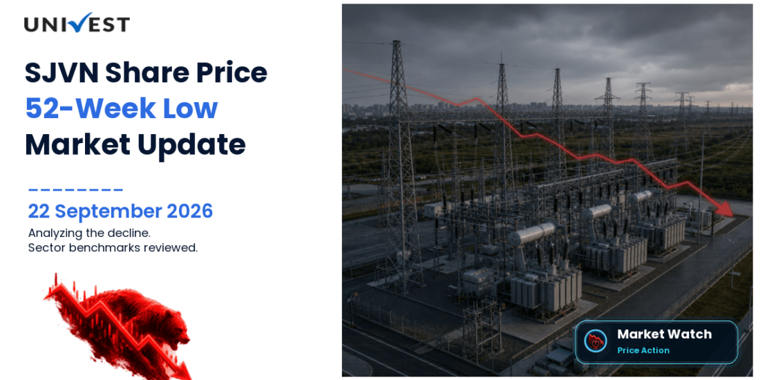 SJVN Share Price