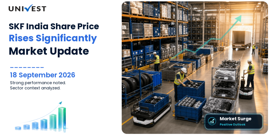 SKF India (Industrial) Ltd. Share Price