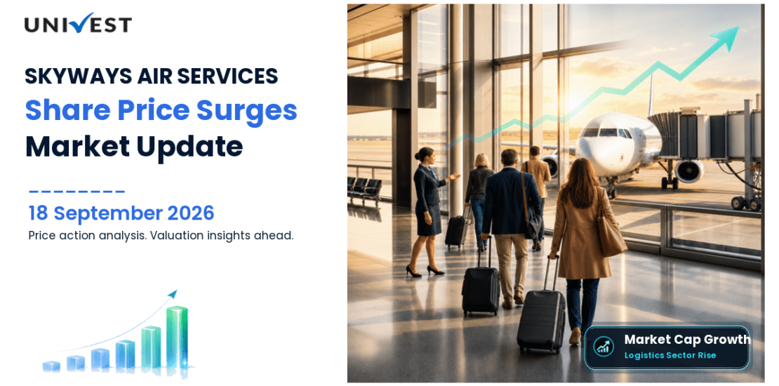 SKYWAYS Share Price