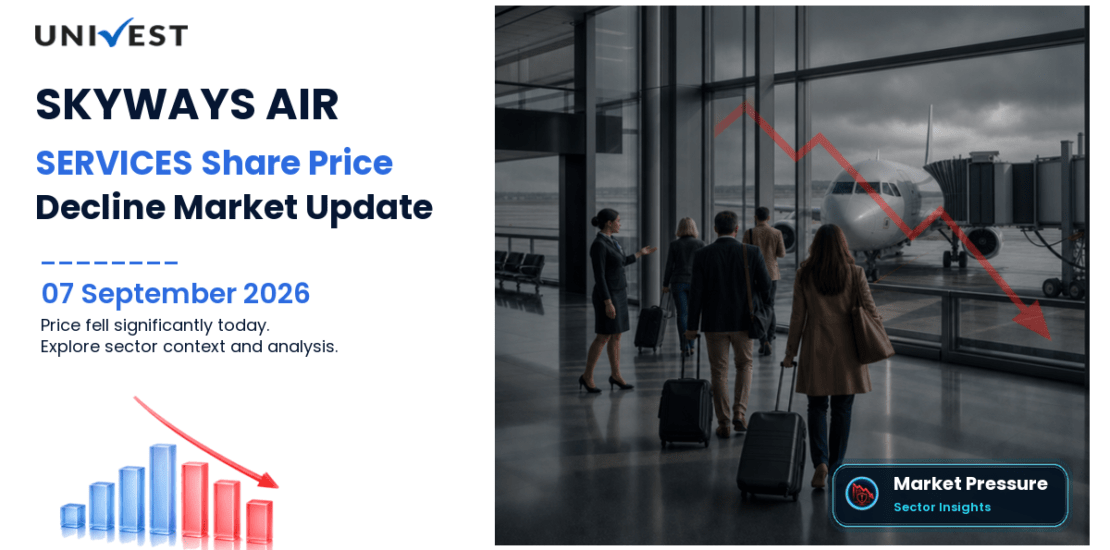 SKYWAYS AIR SERVICES Share Price