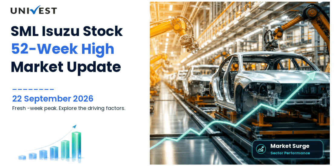 SML Isuzu Share Price