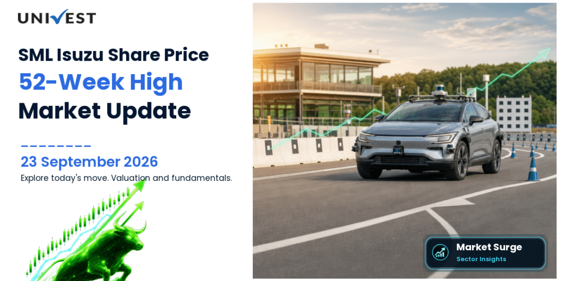 SML Isuzu Ltd. Share Price
