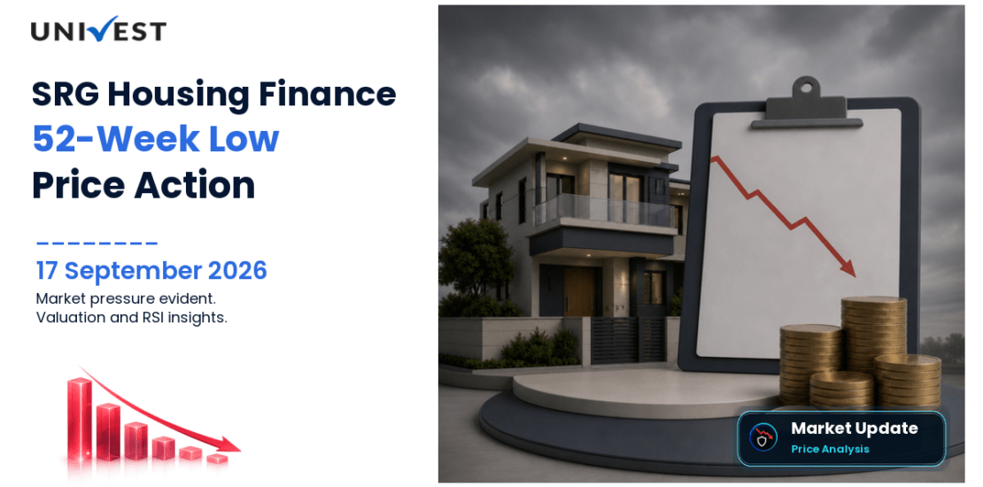SRG Housing Finance Ltd. Share Price