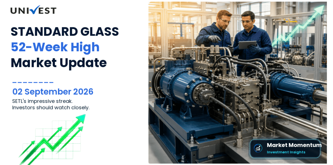 STANDARD GLASS LIN TECH L 52 Week High Streak