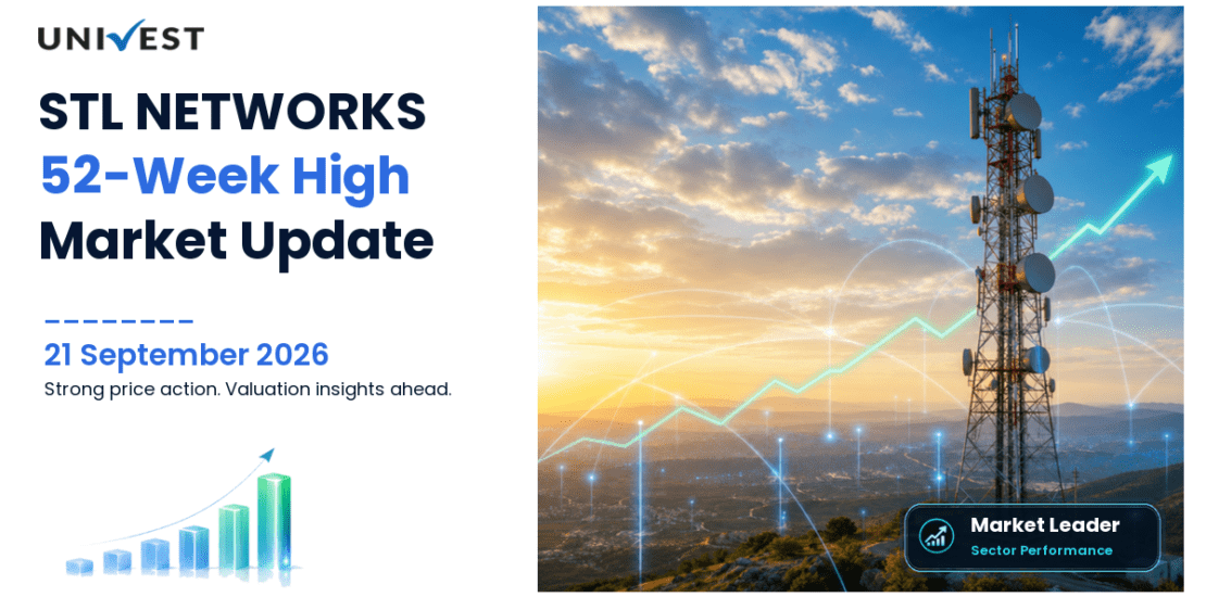 STL Networks Share Price