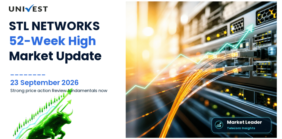 STL Networks Share Price