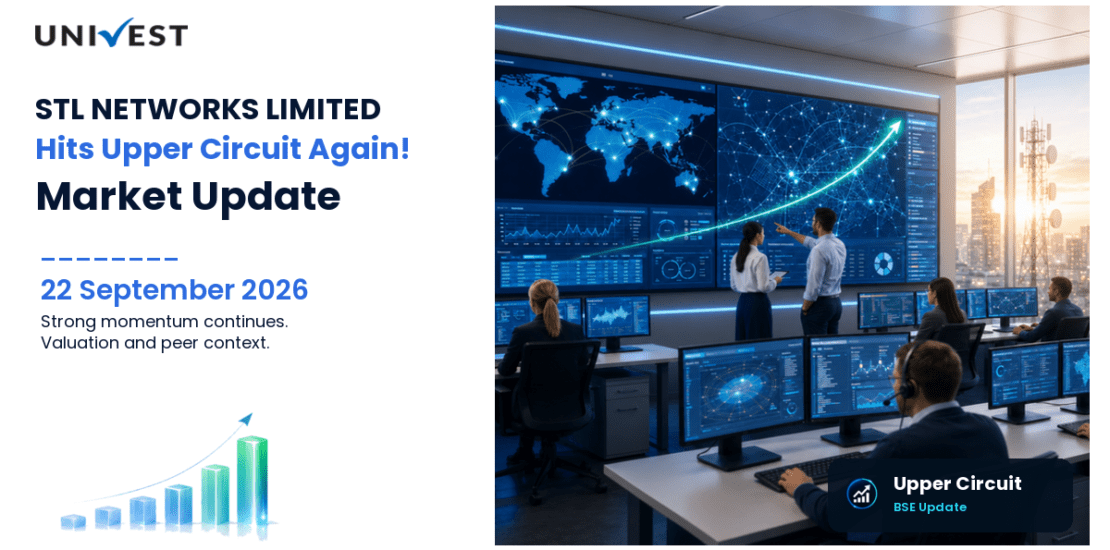 STL NETWORKS LIMITED Hits Upper Circuit for the 2nd Straight Session on BSE, 22 September 2026