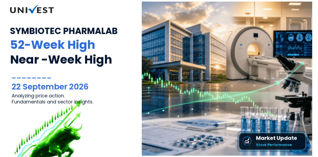 SYMBIOTEC PHARMALAB Share Price