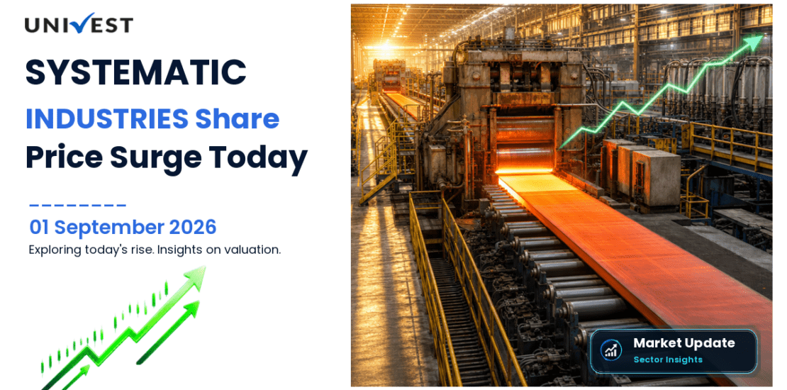 SYSTEMATIC INDUSTRIES Share Price