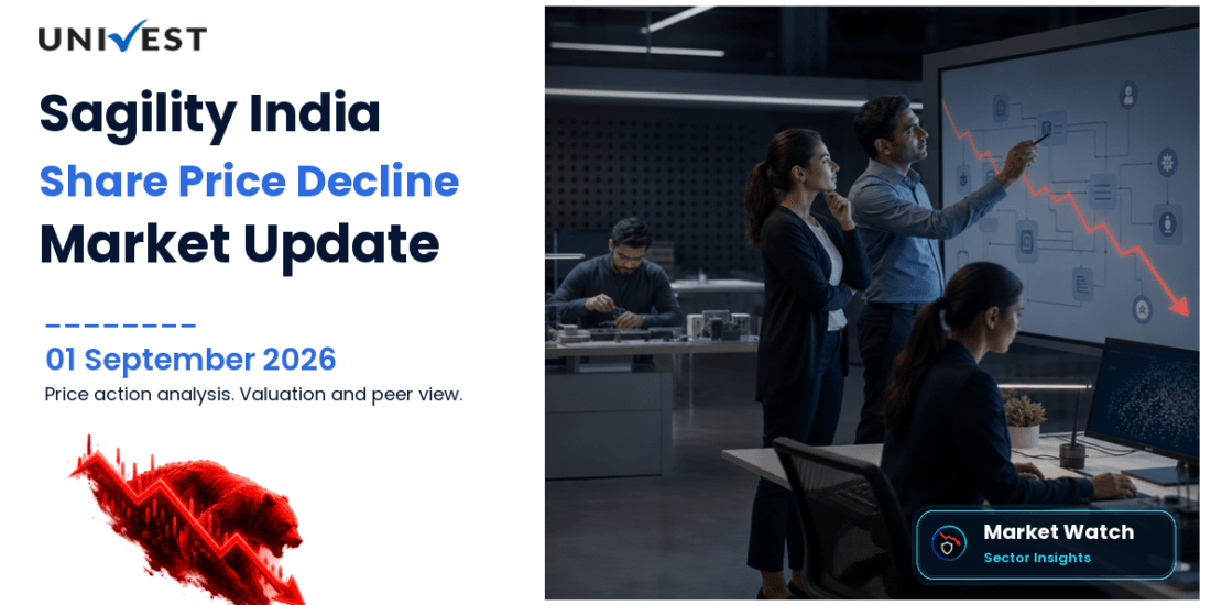 Sagility India Share Price