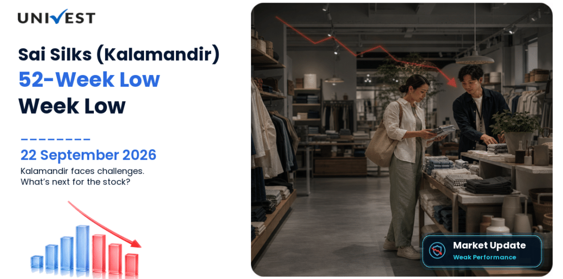 KALAMANDIR 52 Week Low Streak