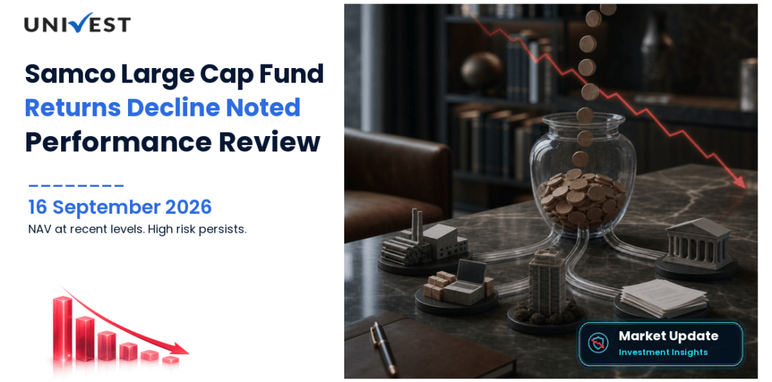 Samco Large Cap Fund Direct Growth Review 2026: NAV, Returns, Portfolio & Should You Invest?
