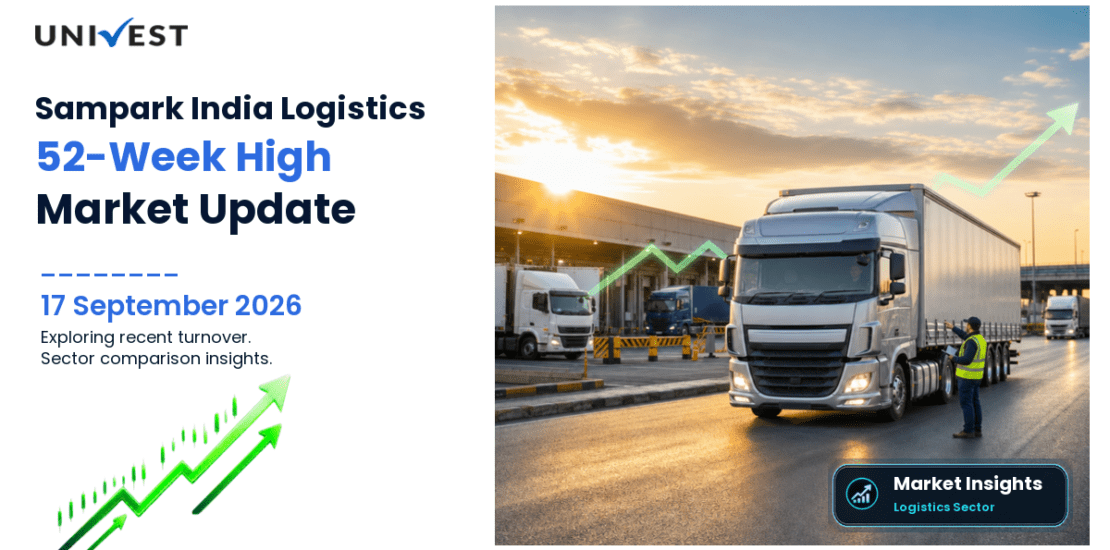 Sampark India Logistics Limite Share Price